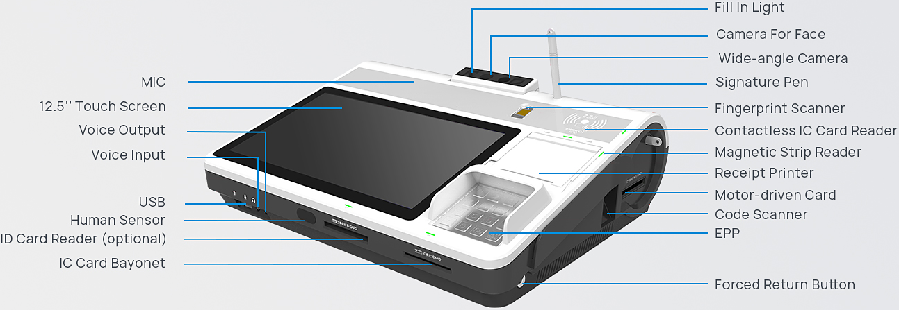 Portable Teller Machine