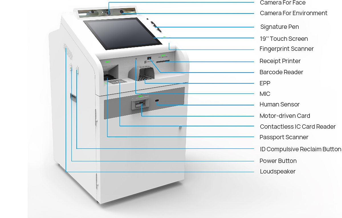 Smart Teller Machine